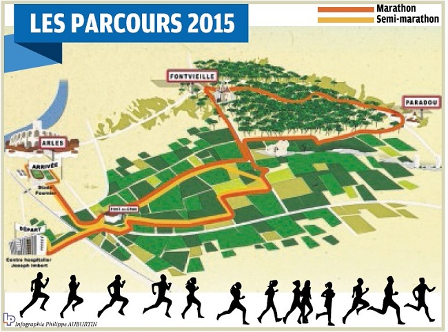 marathon de Provence Arles Les Alpilles Parcours 2015 